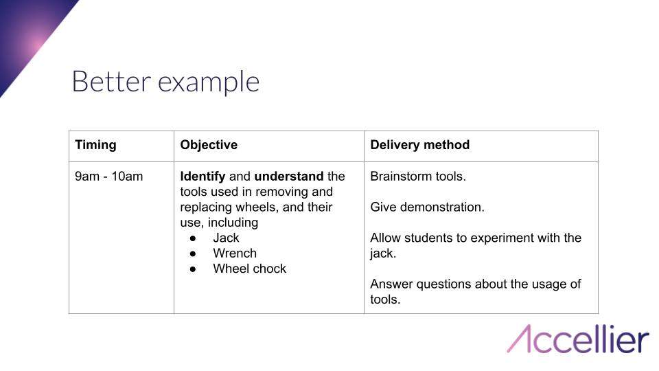Better example of a lesson plan