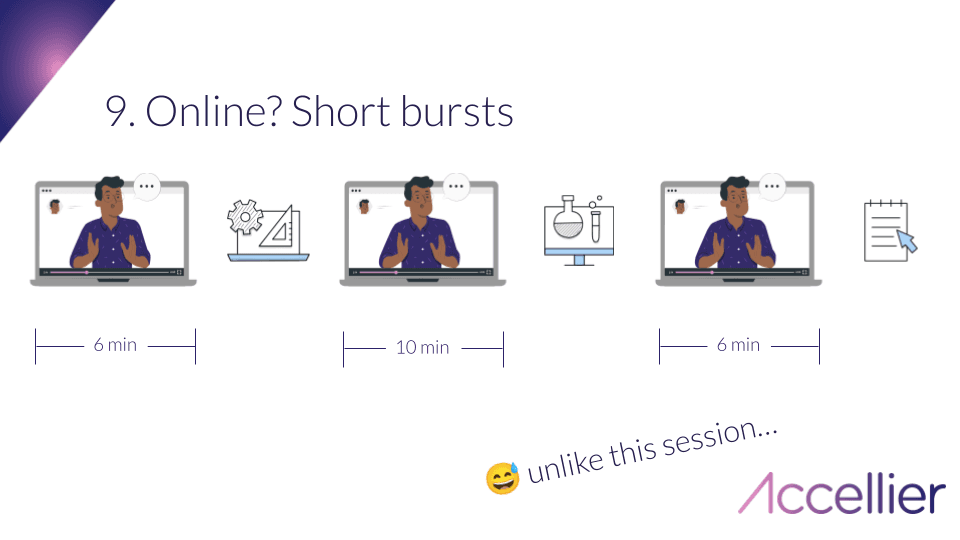 Delivery in short bursts online