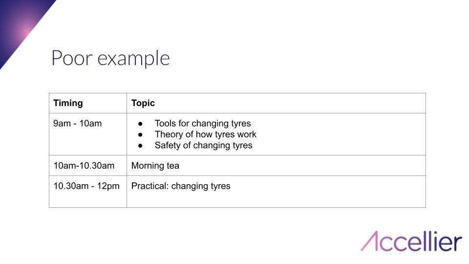 Poor Example of Lesson Plan