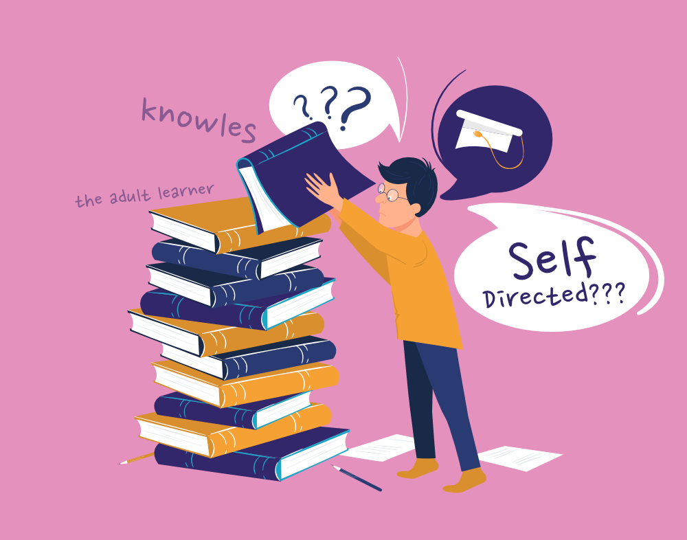 Self Directed Adult Learning